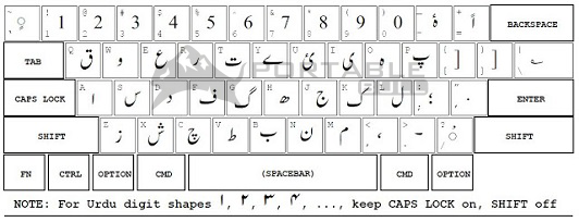 InPage Urdu 2009