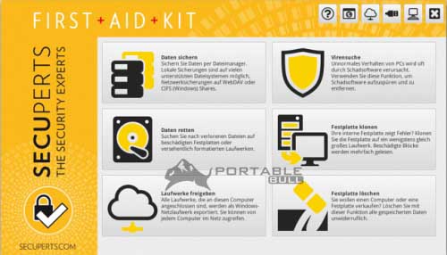 SecuPerts First Aid Kit Boot ISO