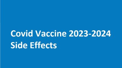 Covid Vaccine 2023-2024 Side Effects